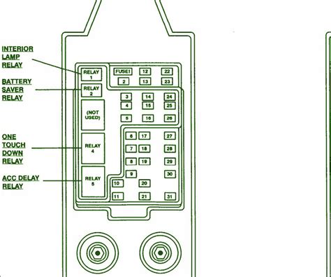 97 f150 power distribution box diagram|ford f150 fuse diagram.